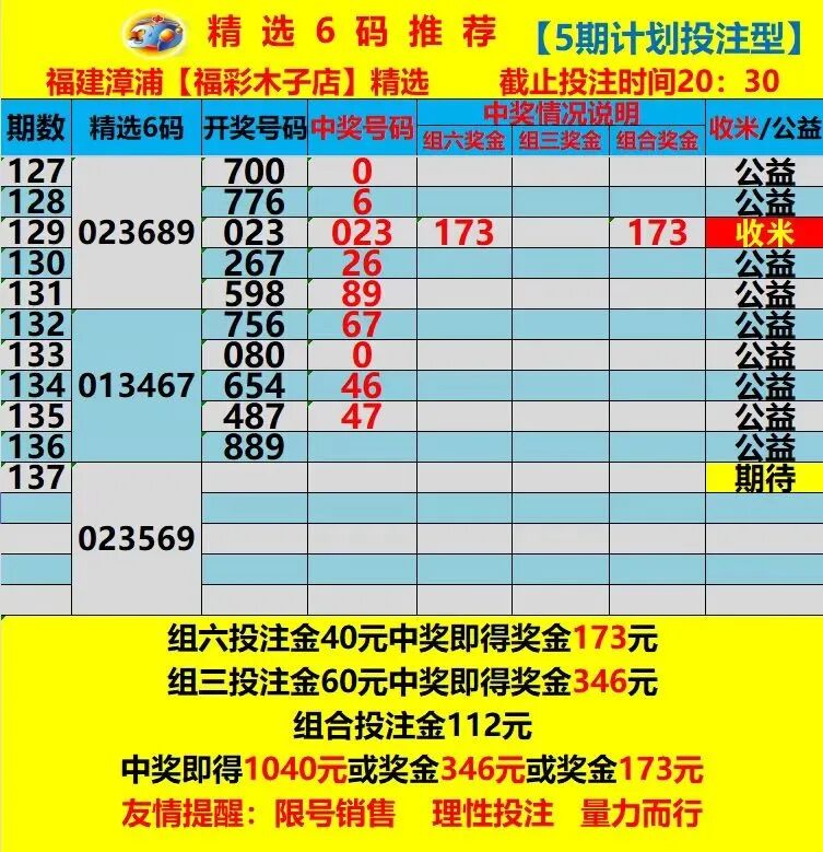 采集的图片