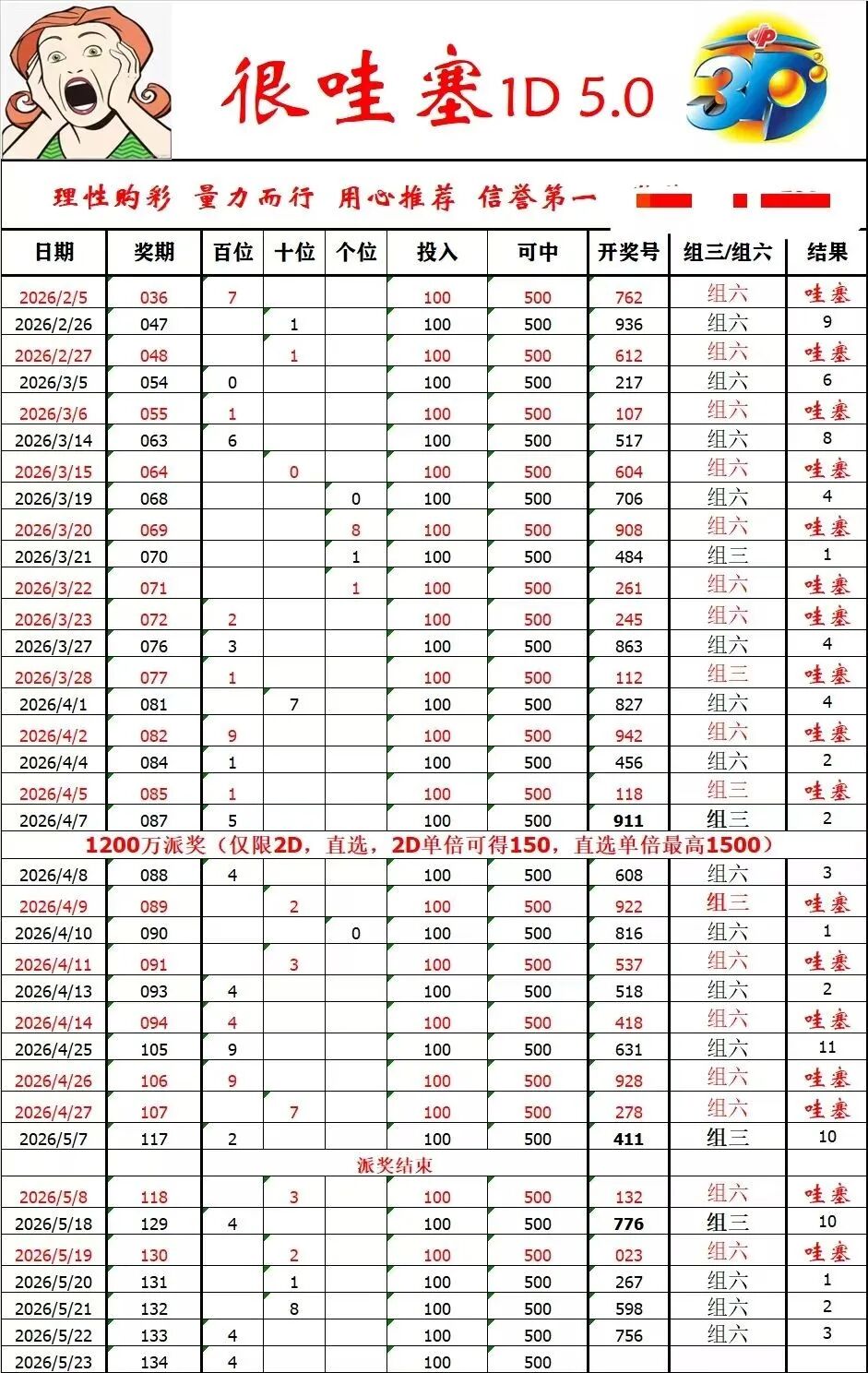 采集的图片