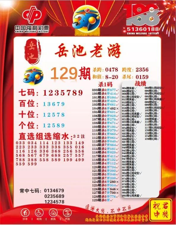 采集的图片