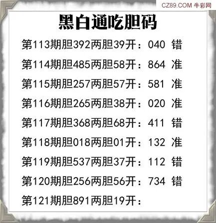 采集的图片