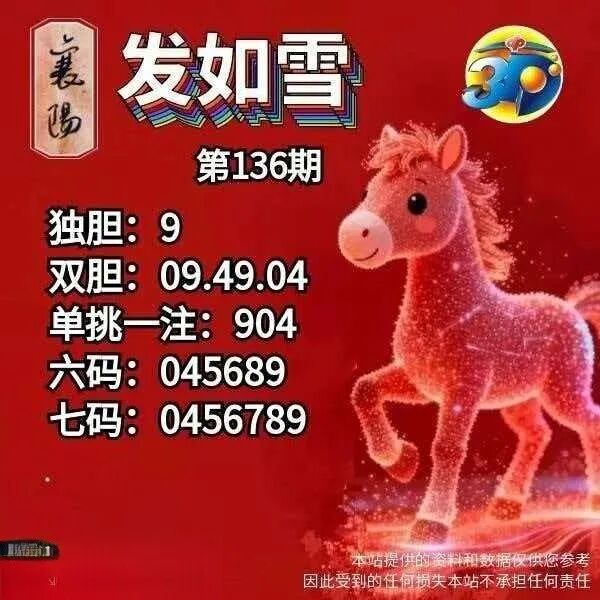 采集的图片