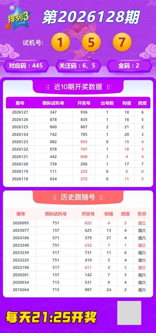 采集的图片