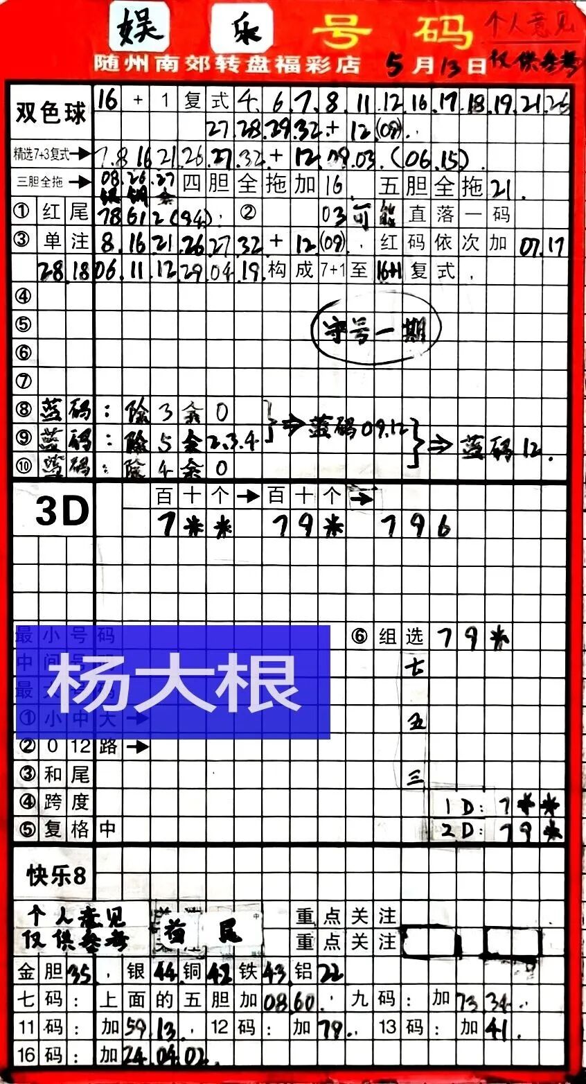 采集的图片