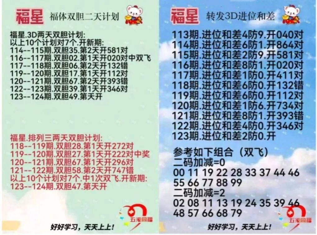 采集的图片
