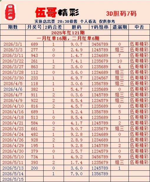 采集的图片