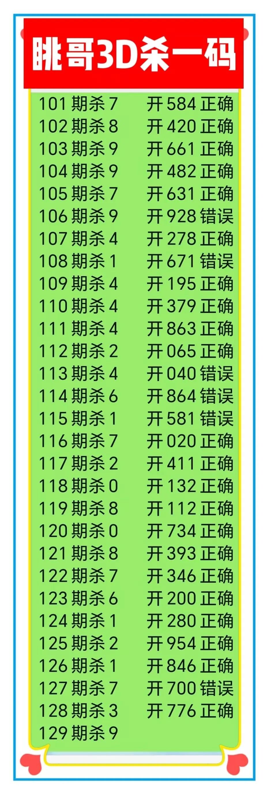 采集的图片
