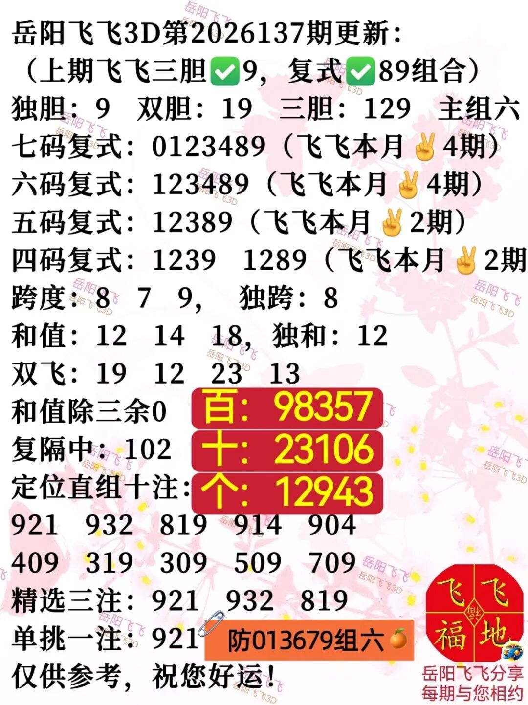 采集的图片