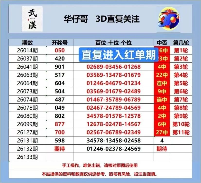 采集的图片
