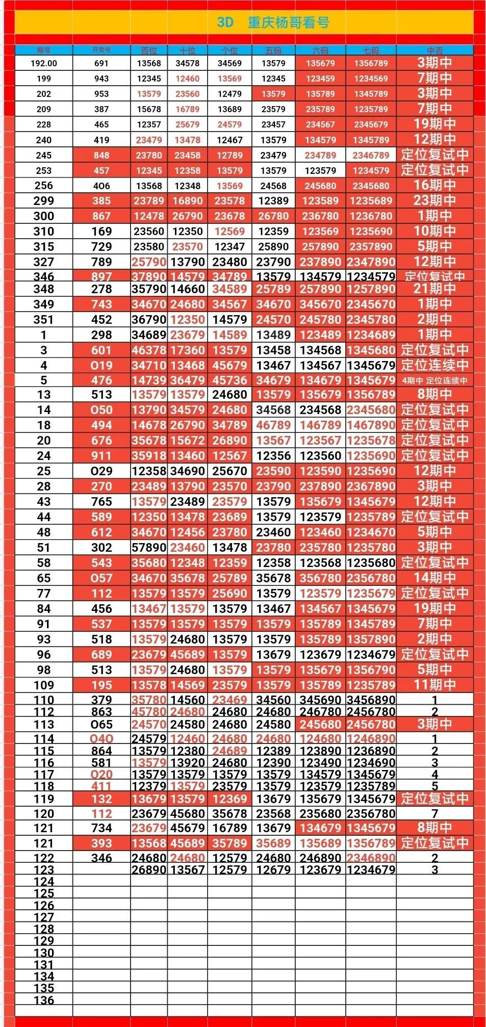 采集的图片