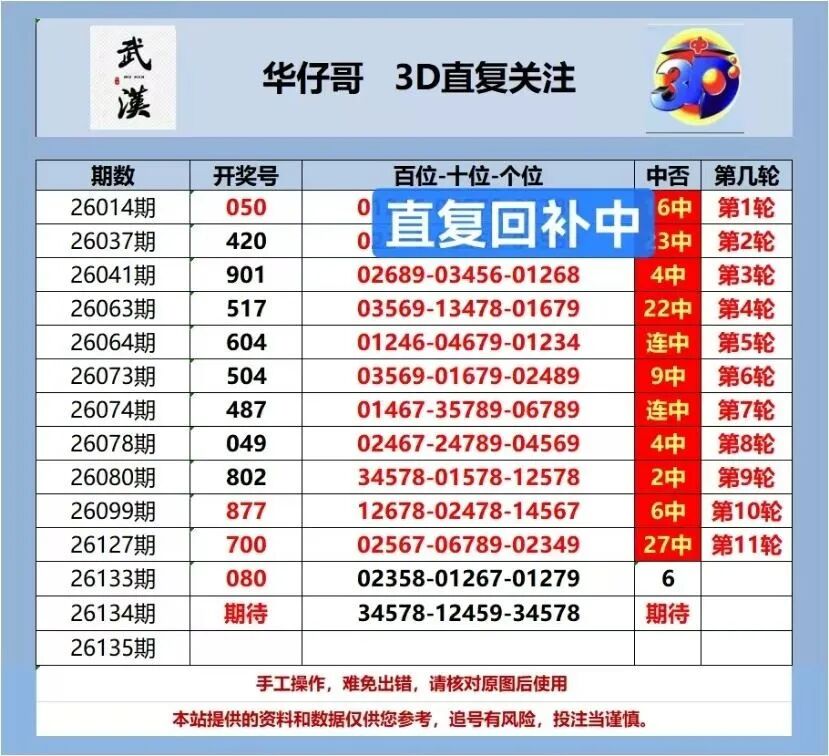 采集的图片