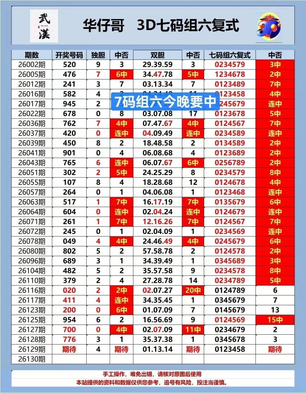 采集的图片