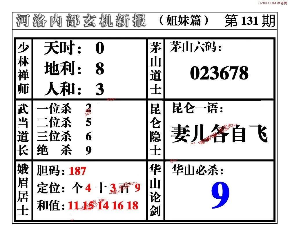 采集的图片