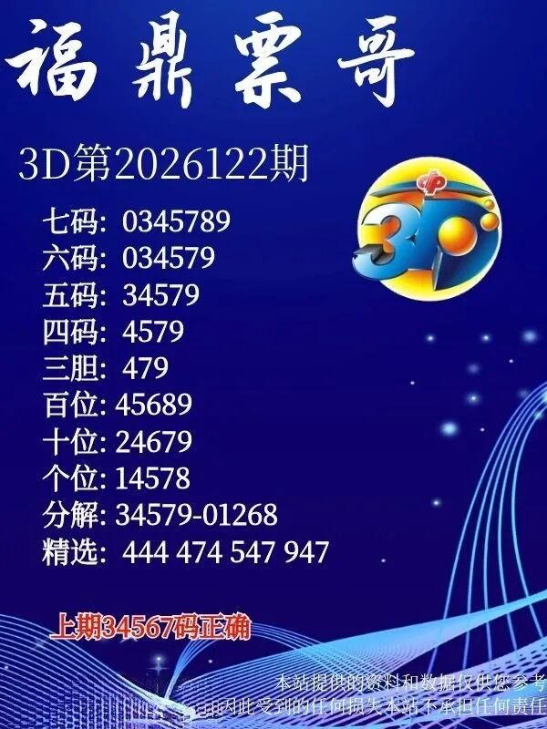采集的图片