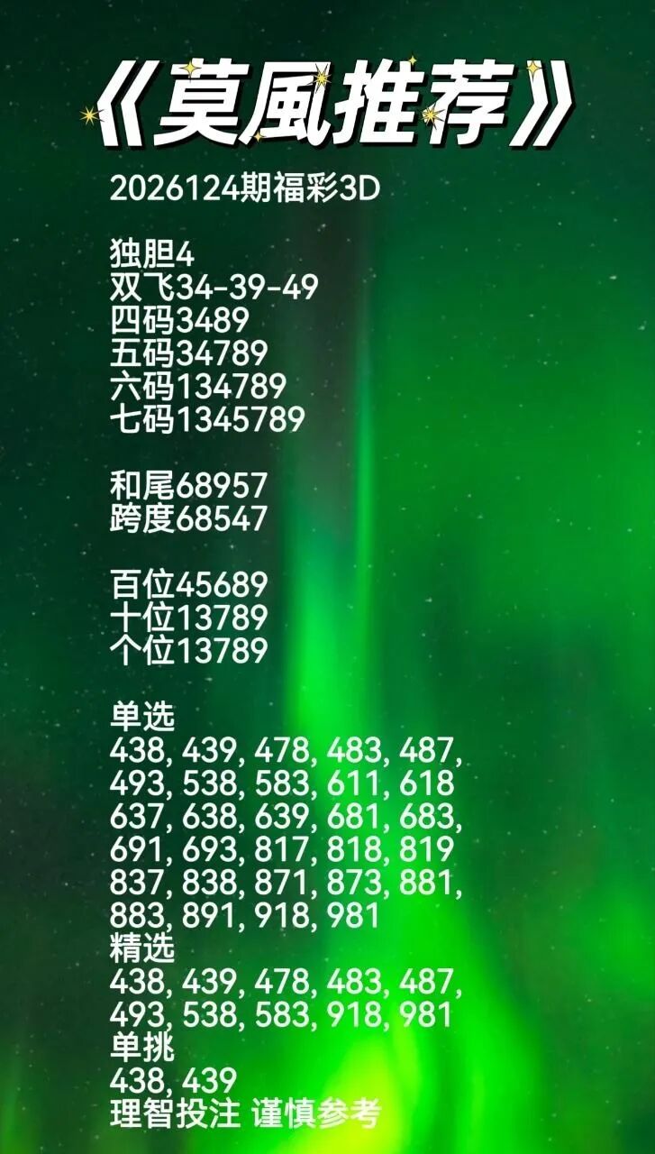 采集的图片
