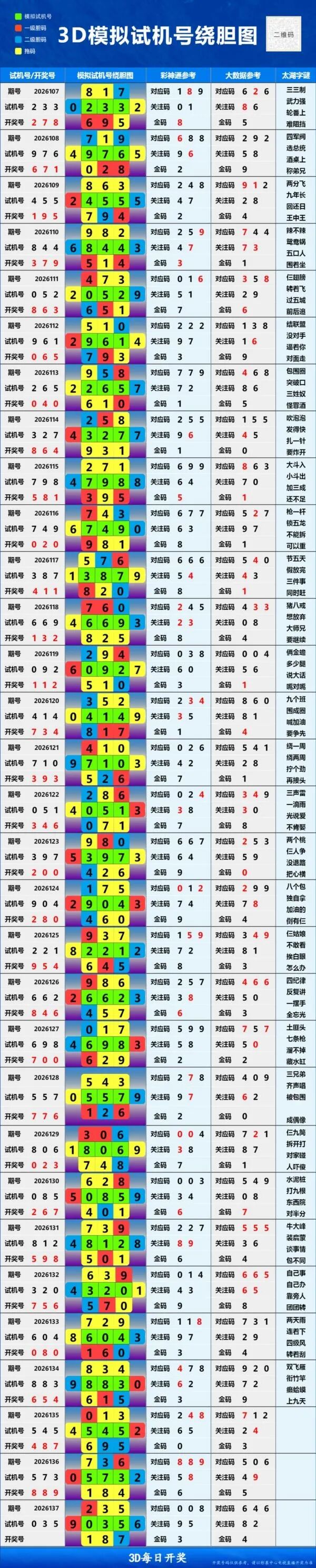 采集的图片