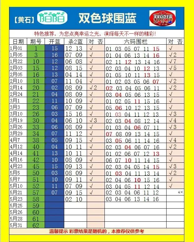 采集的图片