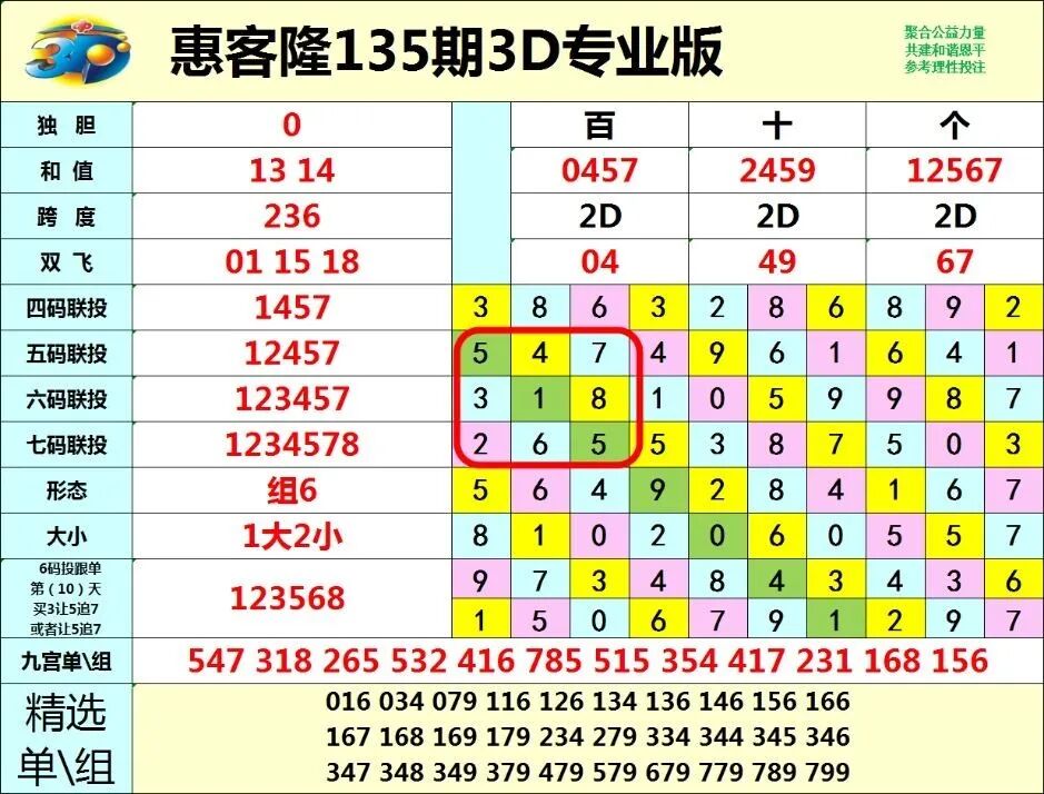 采集的图片