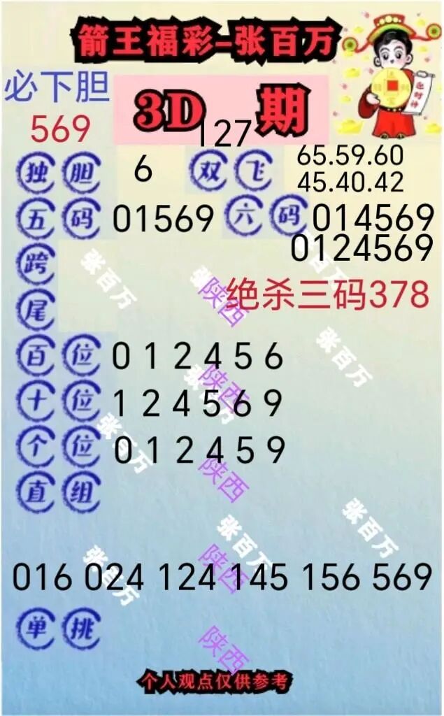 采集的图片