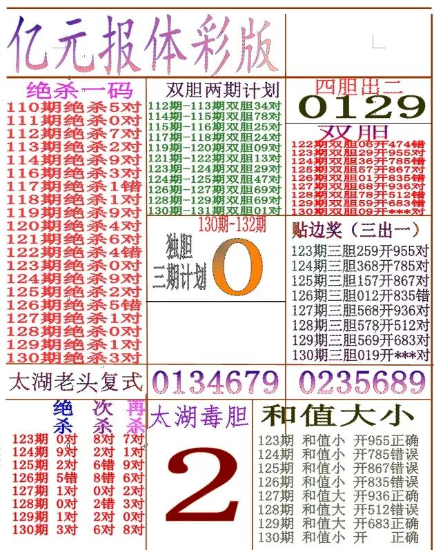 采集的图片