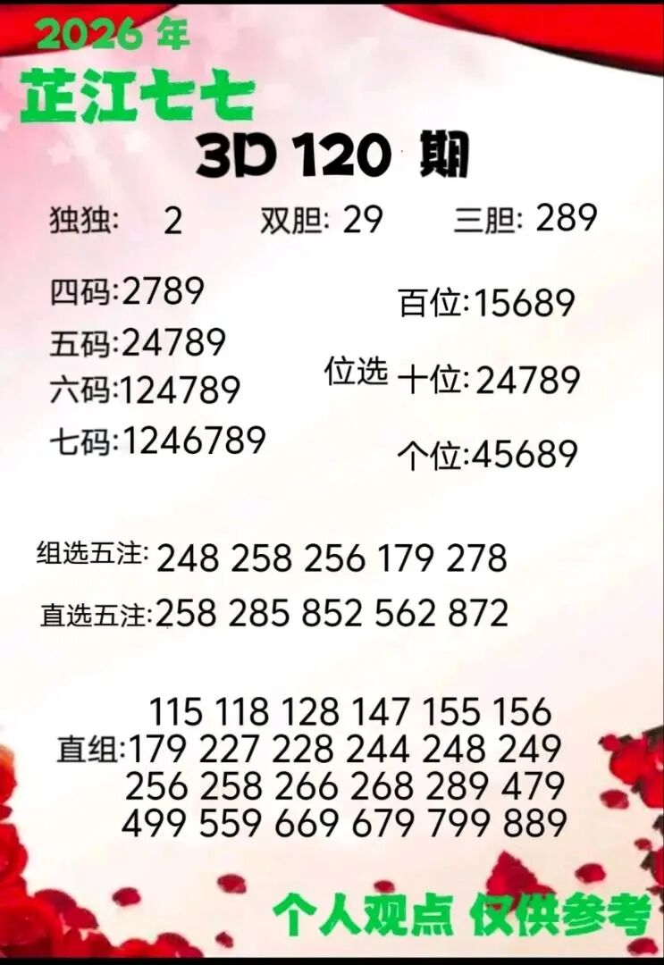 采集的图片