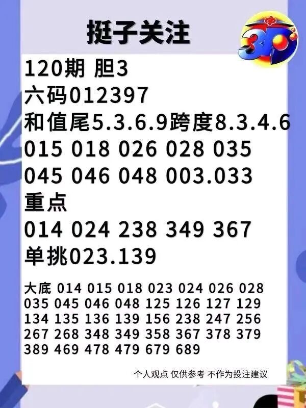 采集的图片