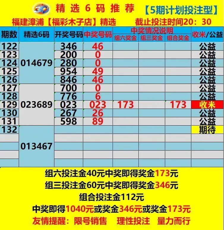 采集的图片