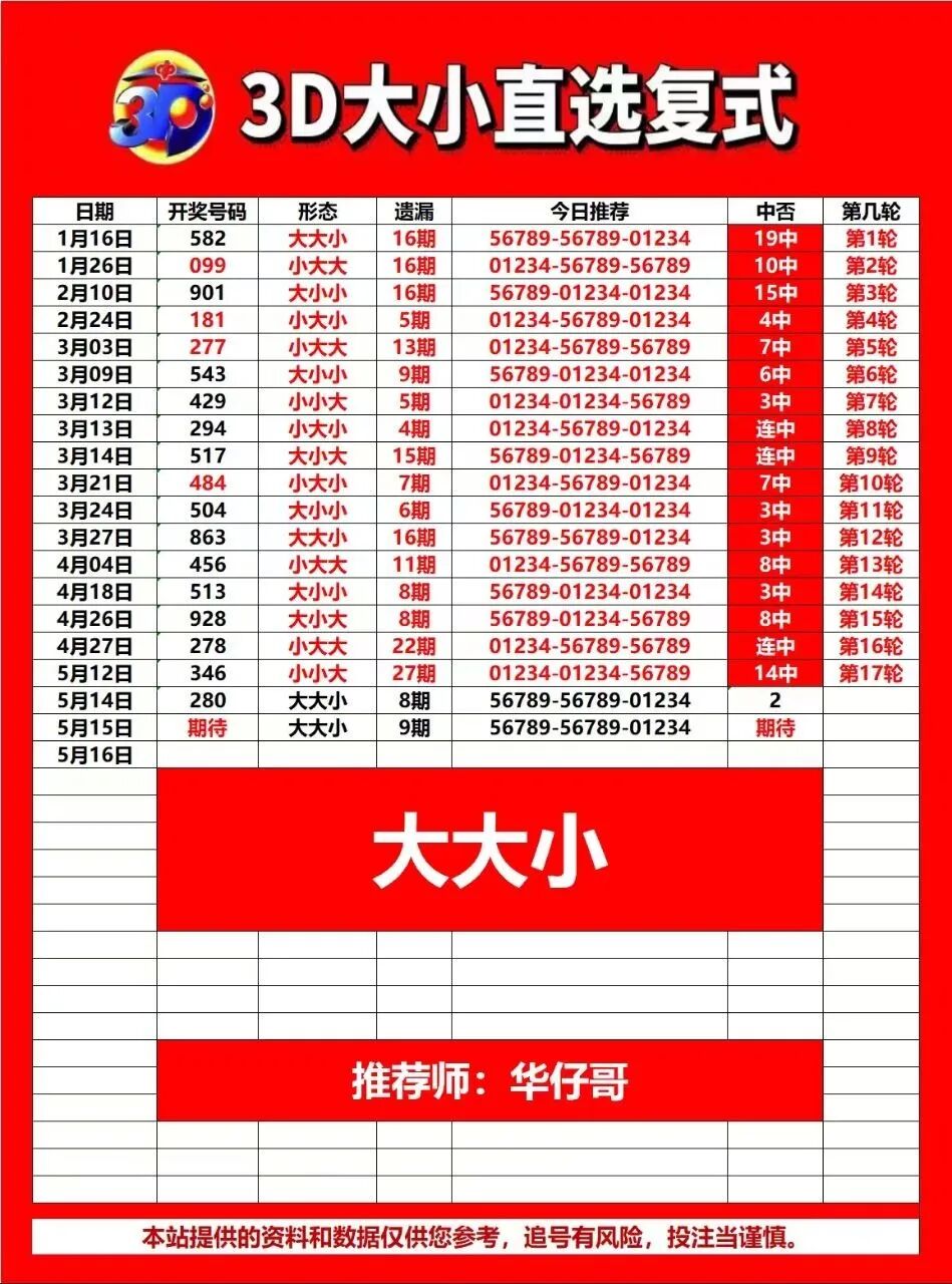 采集的图片