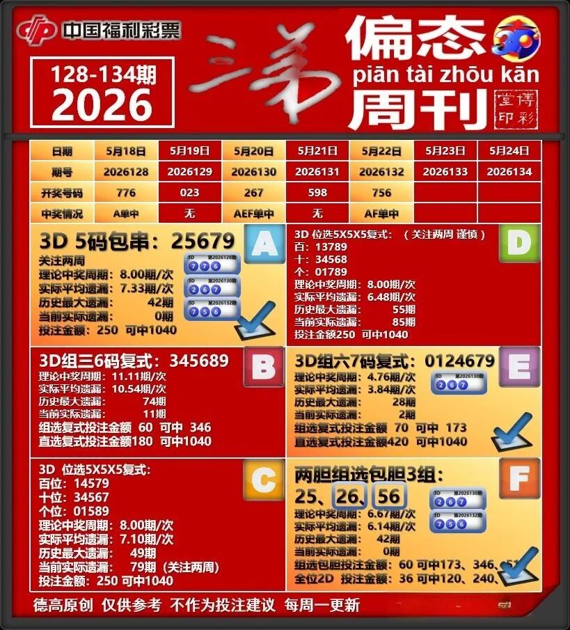 采集的图片