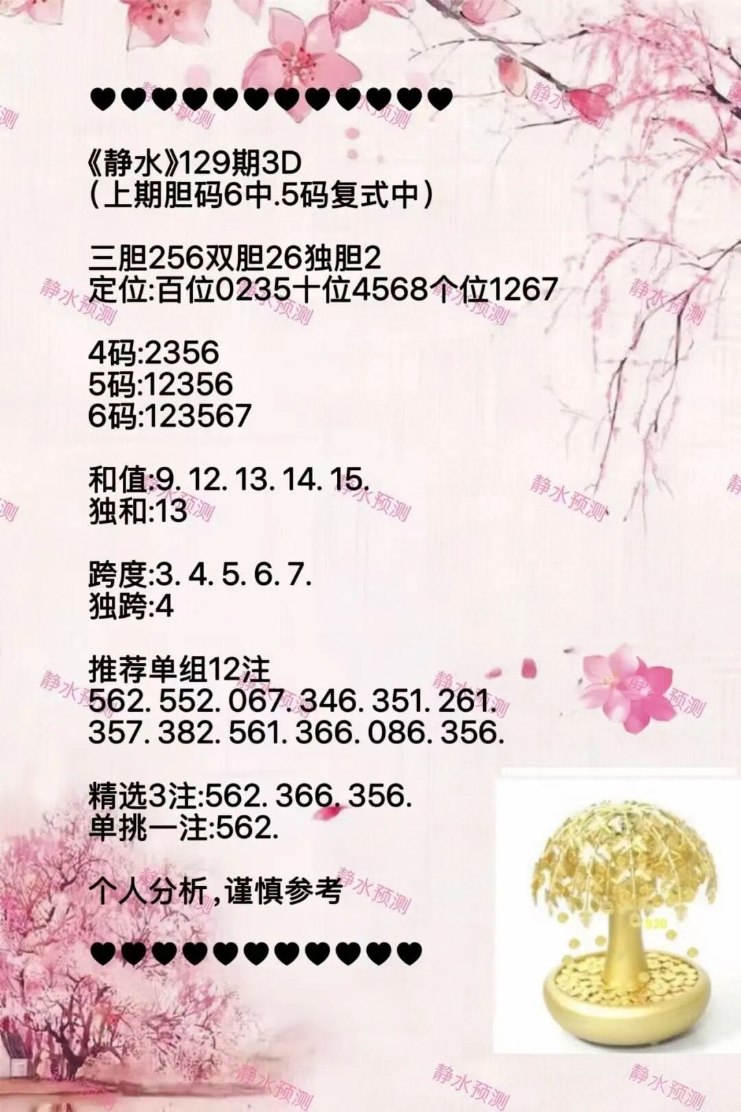 采集的图片