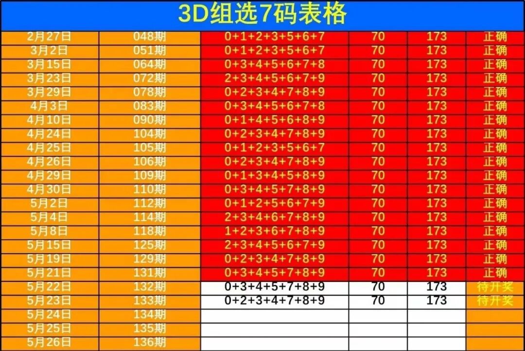 采集的图片