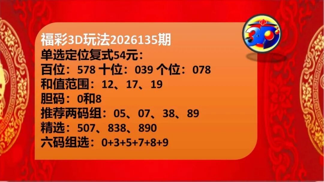 采集的图片
