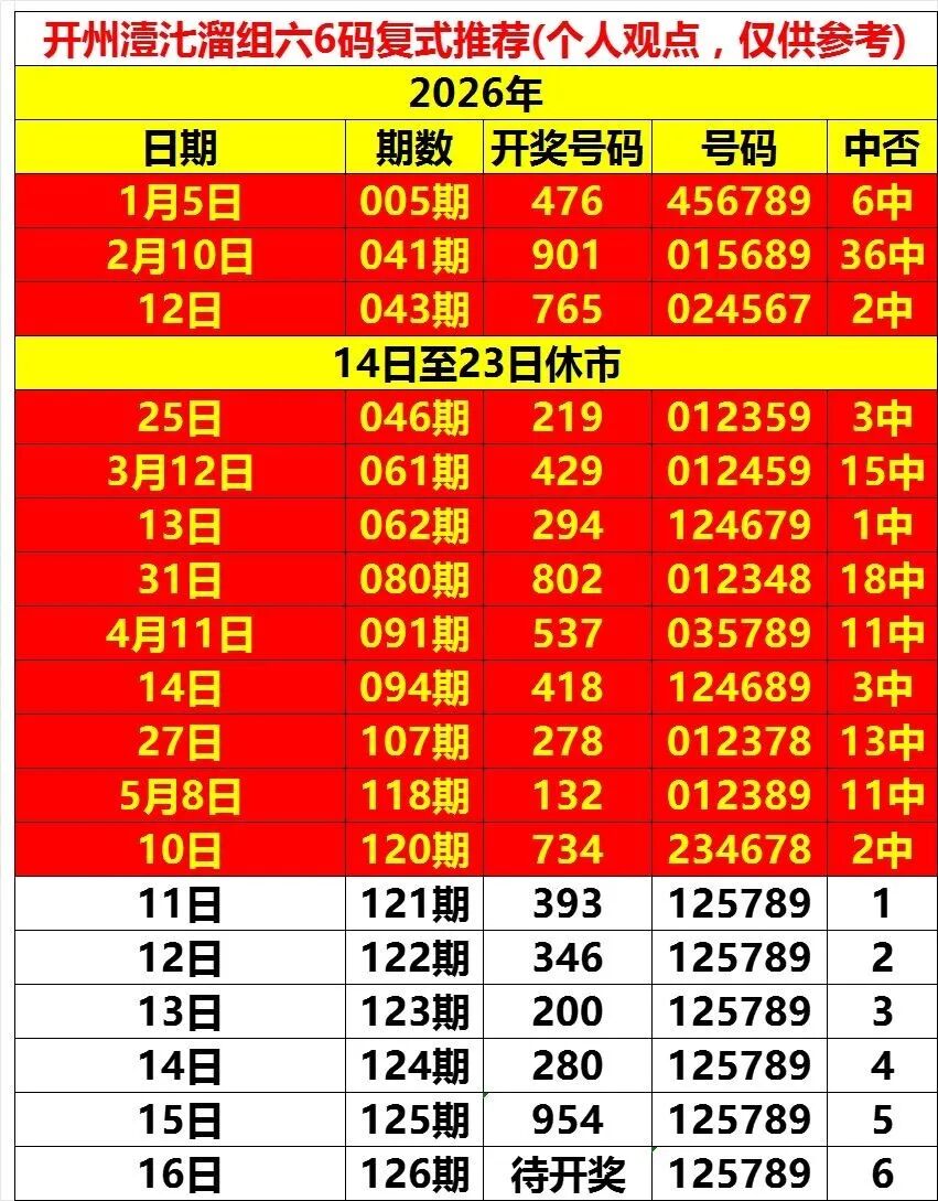 采集的图片