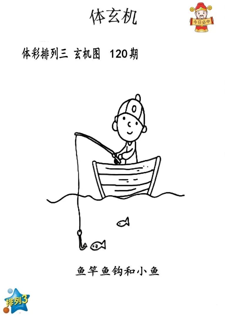 采集的图片