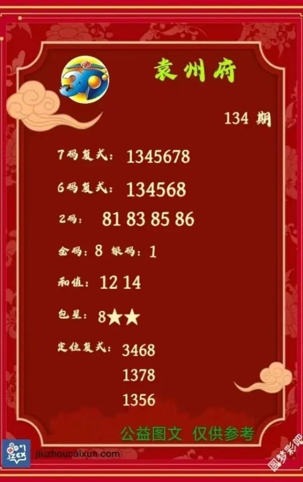 采集的图片