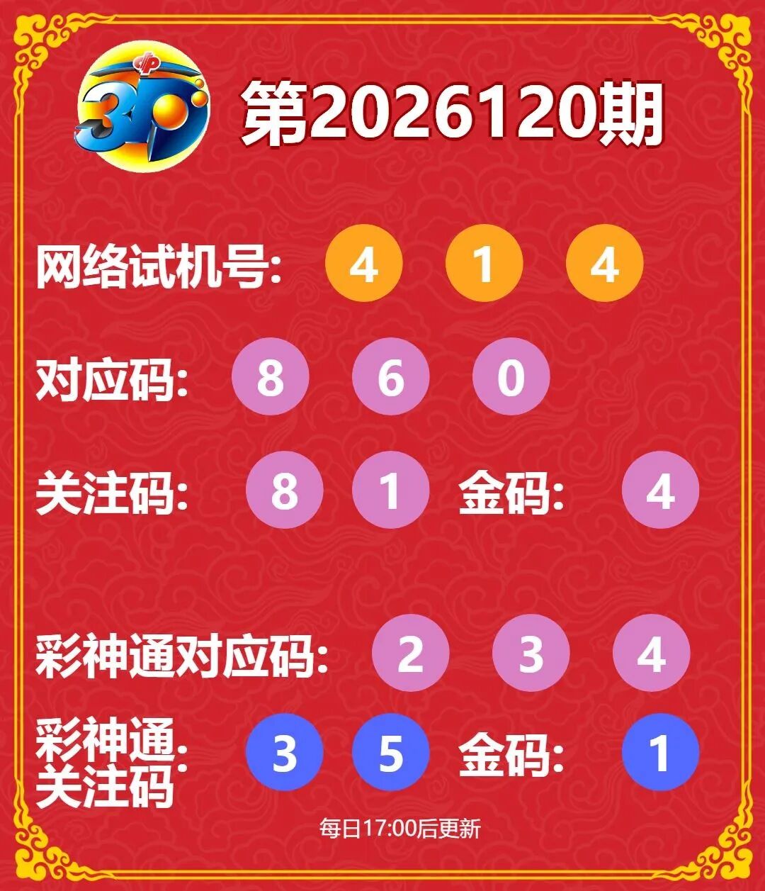 采集的图片