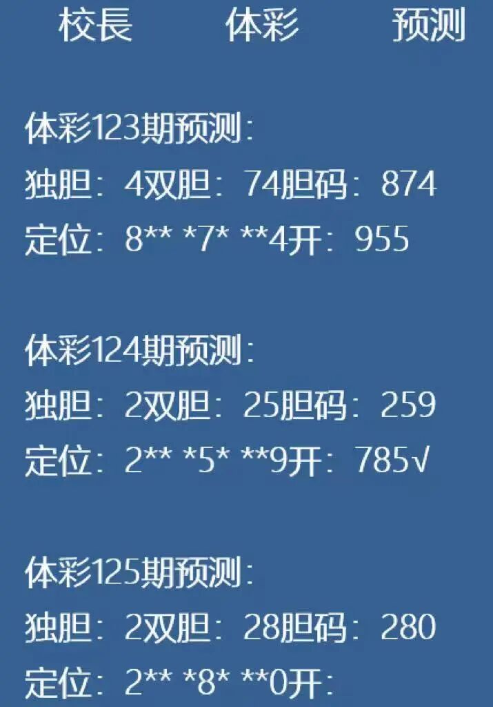 采集的图片
