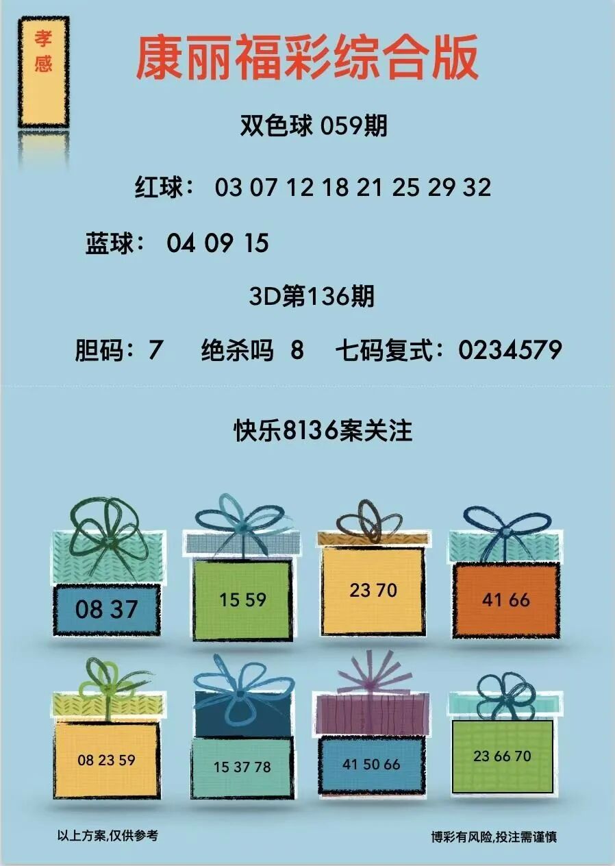 采集的图片