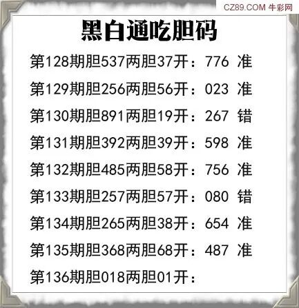 采集的图片