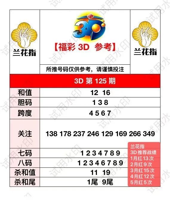 采集的图片