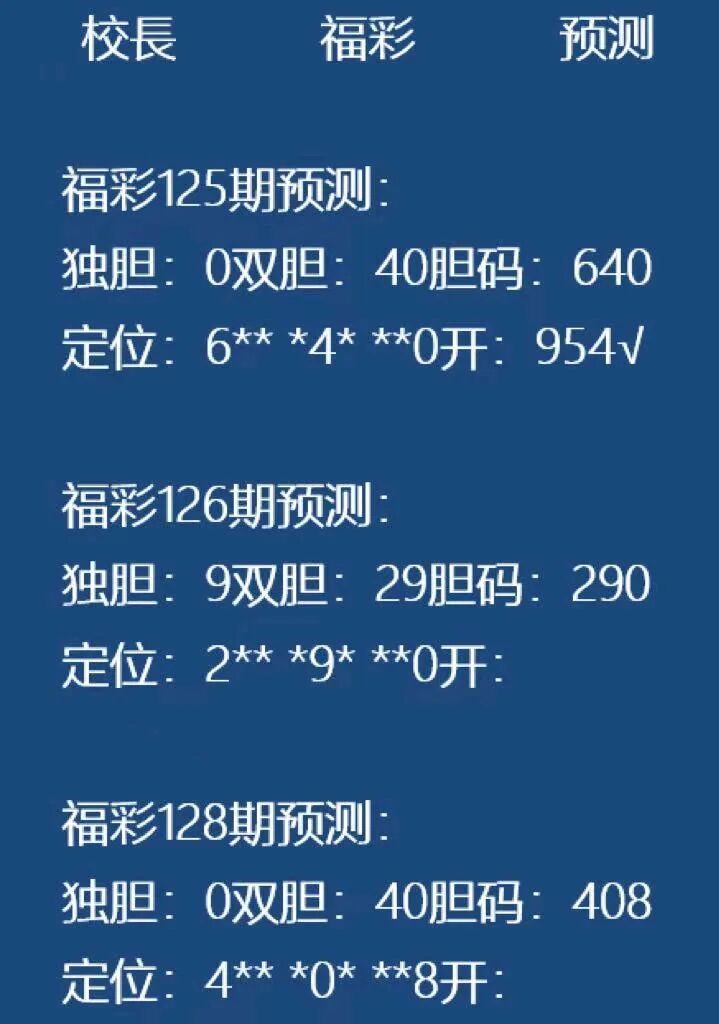 采集的图片