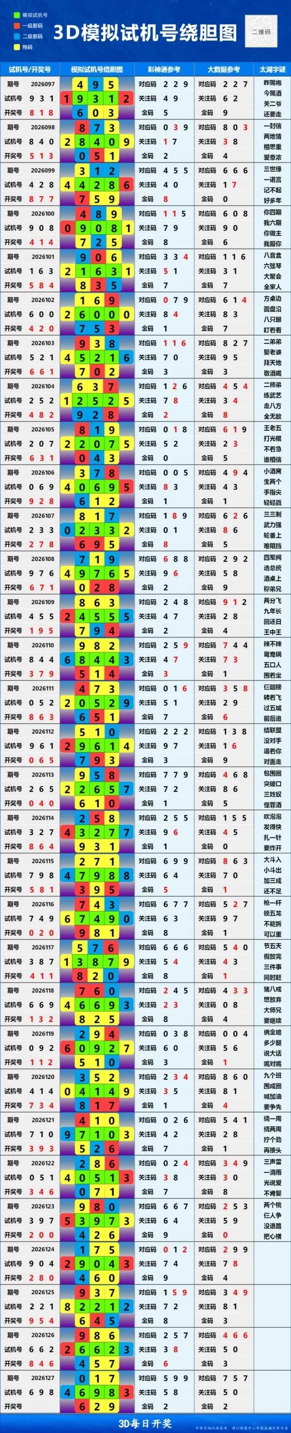 采集的图片