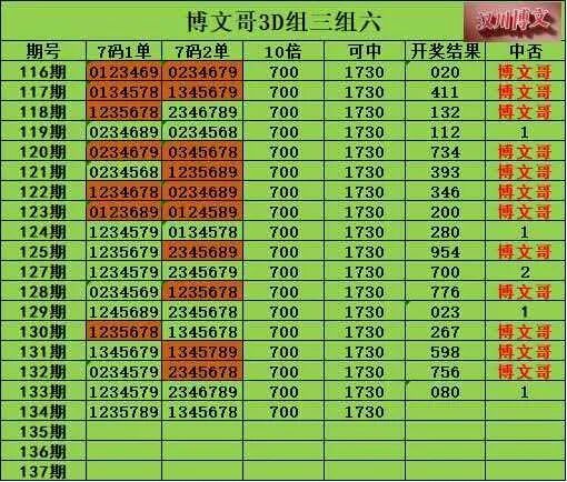采集的图片