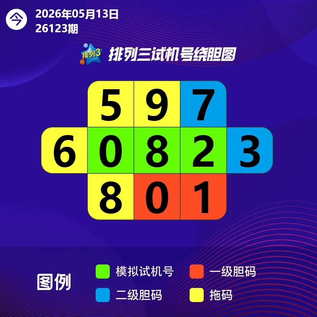采集的图片