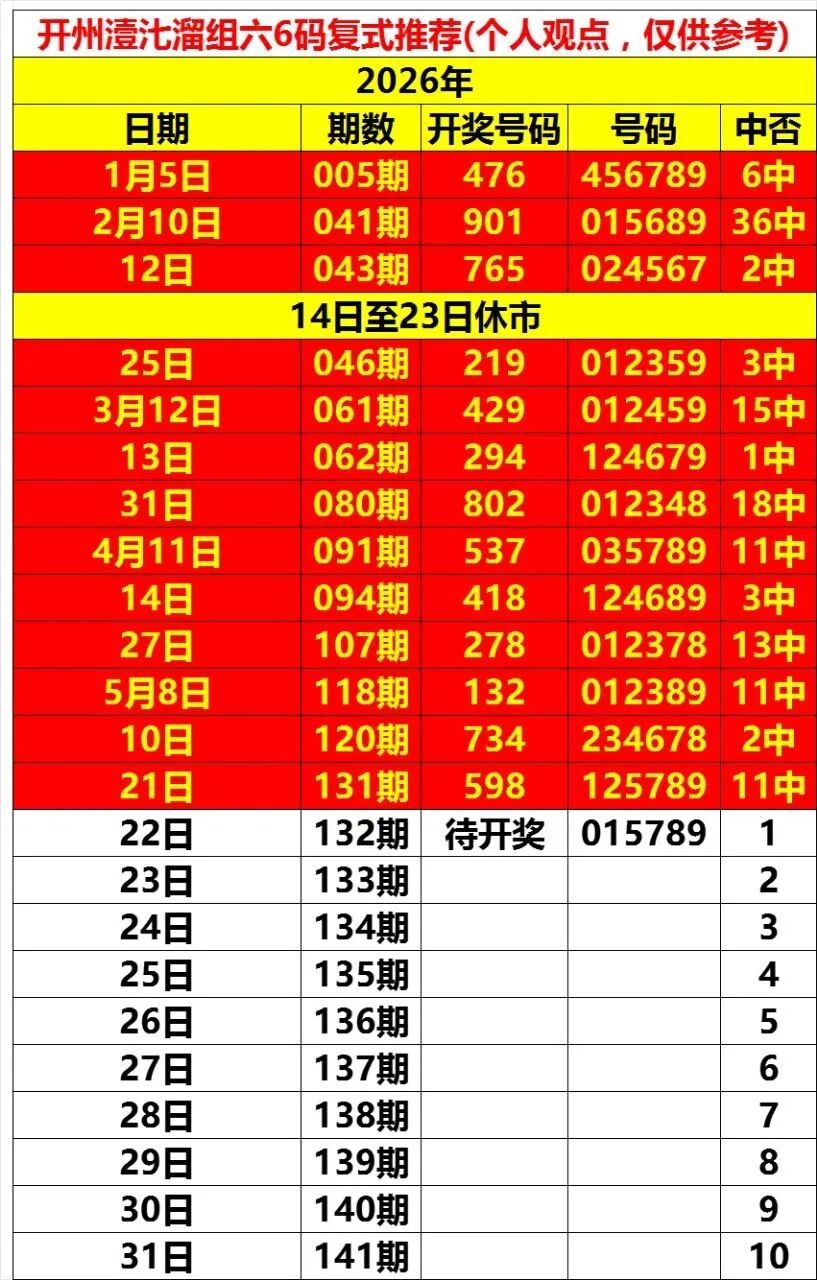 采集的图片