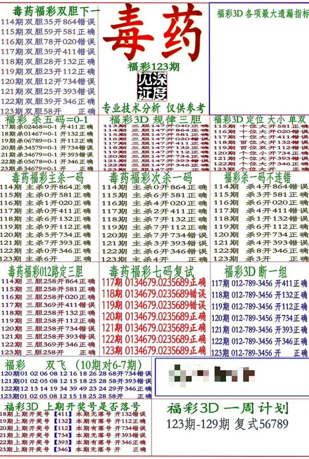 采集的图片