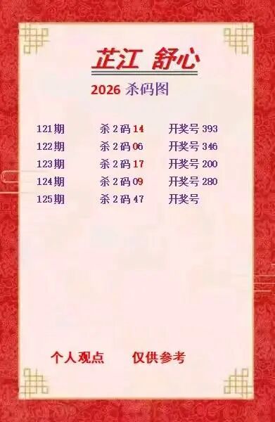 采集的图片
