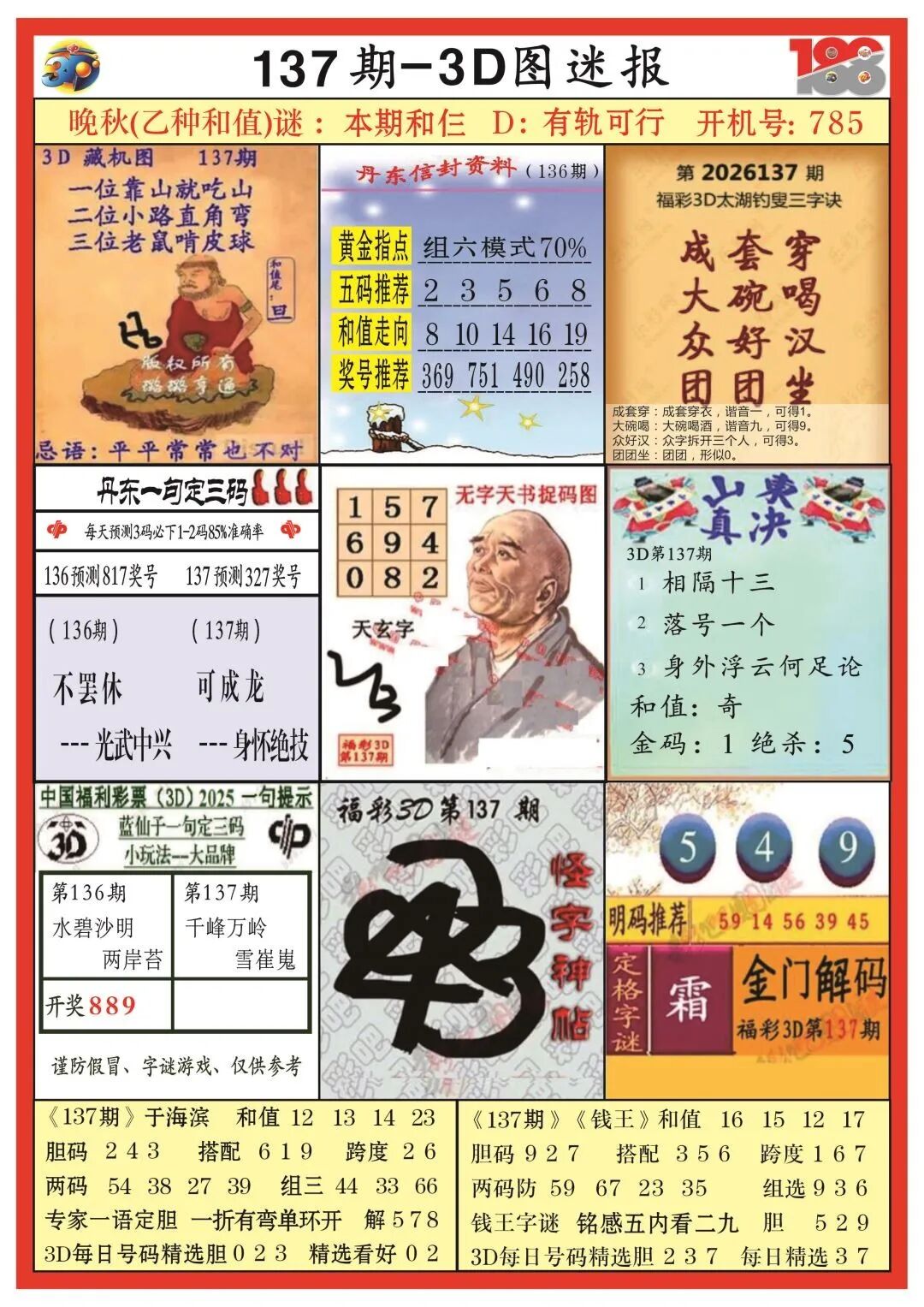 采集的图片