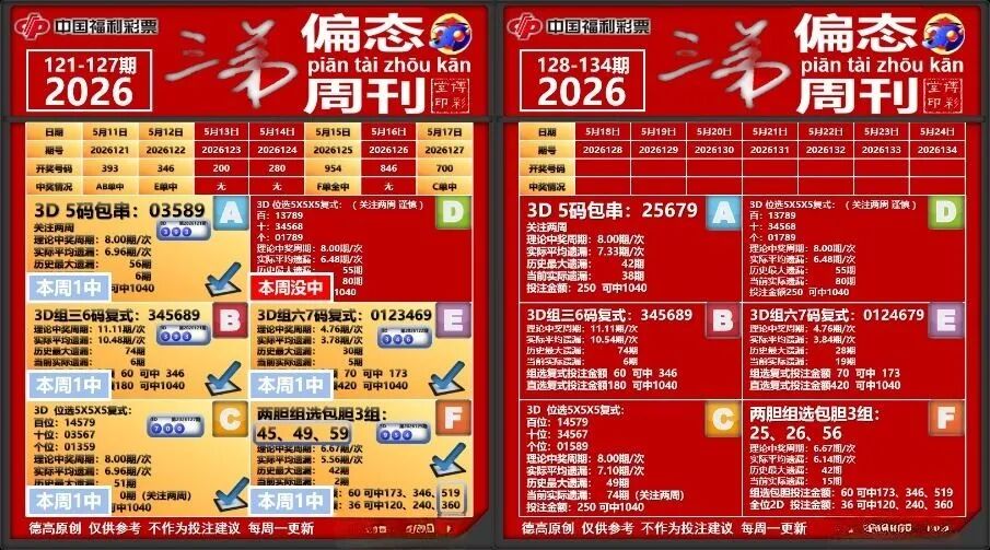 采集的图片