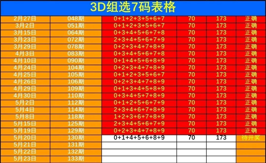 采集的图片