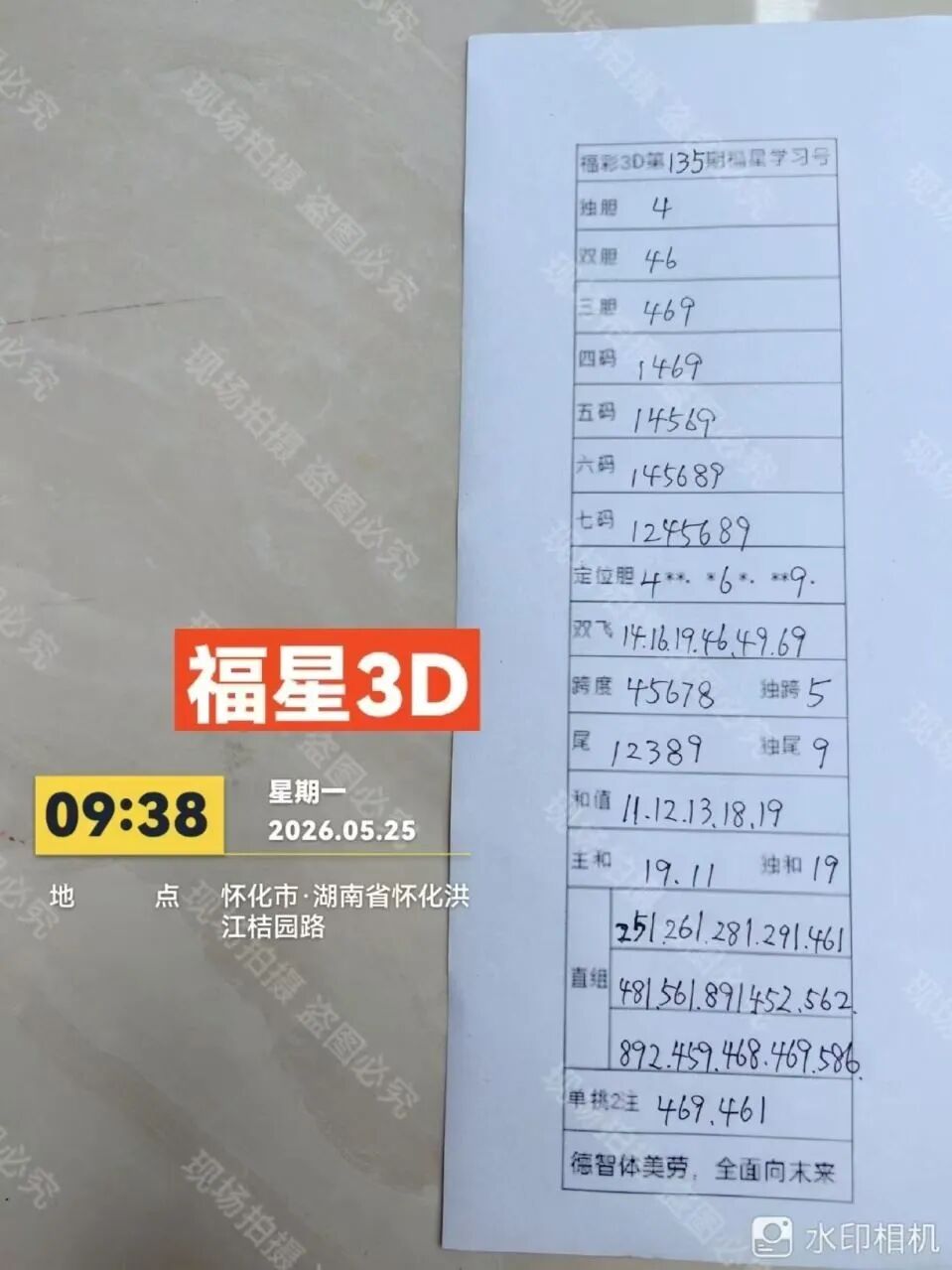 采集的图片